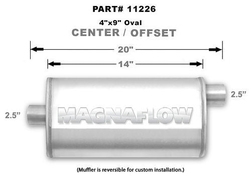 Straight-Through Performance Muffler; 2.5in. Center/Offset; 4x14x9 Body