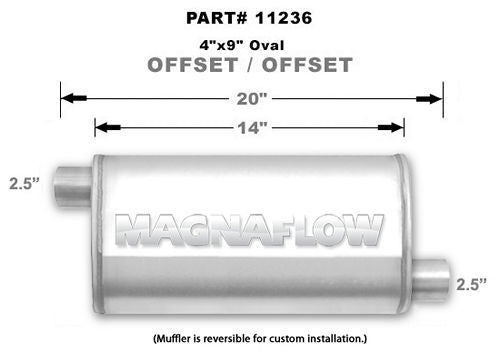 Straight-Through Performance Muffler; 2.5in. Offset/Offset; 4x14x9 Body