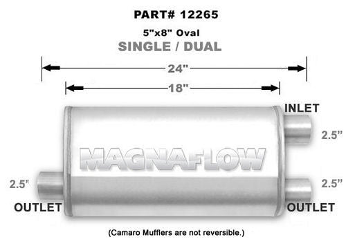 Straight-Through Performance Muffler; 2.5in. Offset/Dual; 5x18x8 Body