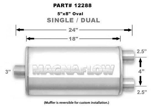 Straight-Through Performance Muffler; 3/2.5in. Center/Dual; 5x18x8 Body