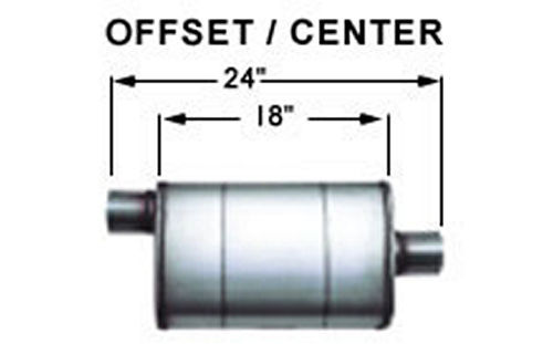 Multi-Chamber Performance Muffler; 3in. Center/Offset; 4x18x9 Body