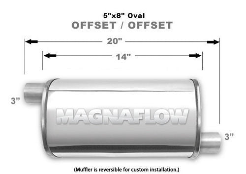 Straight-Through Performance Muffler; 3in. Offset/Offset; 5x14x8 Body