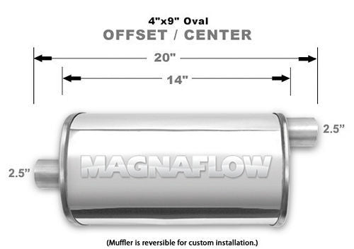 Straight-Through Performance Muffler; 2.5in. Offset/Center; 4x14x9 Body